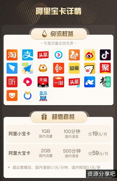 2022年最新电影合集70部招募计划：50TB容量，获得延期卡福利，欢迎参加！
