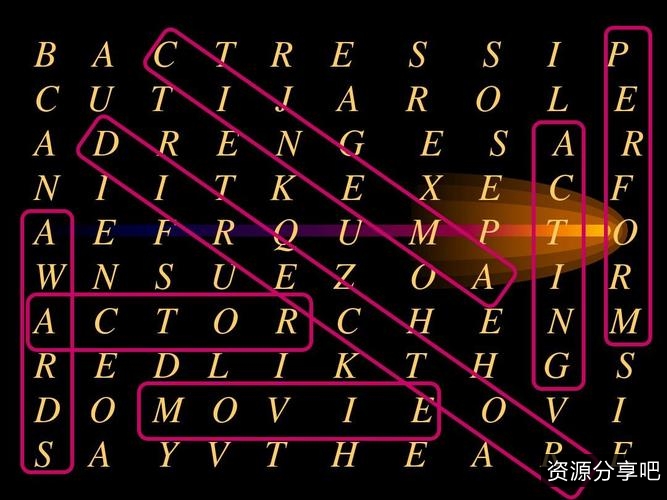 4K蓝光电影字幕：U-Z、A-G、H-N、O-T，链接马上获取