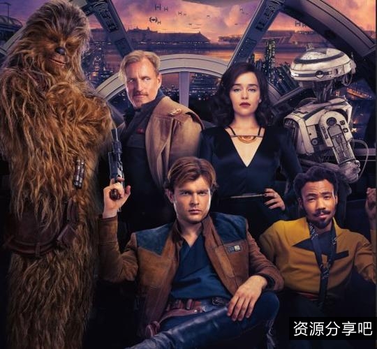 观看《星球大战外传：游侠索罗（2018）》，阿里云盘免费下载1080P、720P、480P、原画资源，APP支持倍速播放