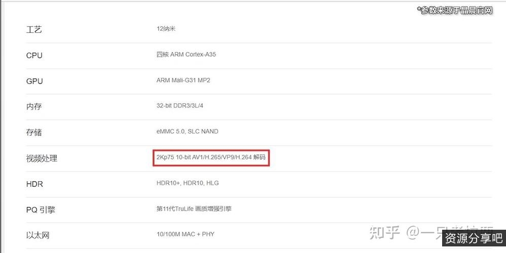 《1883(2021)4K：阿里云盘上的视频精彩，极速播放，倍速播放！》